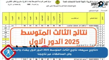 «نتائج سريعة» نتائج الثالث المتوسط 2025 الدور الأول ببغداد والبصرة وكل المحافظات عبر نتائجنا